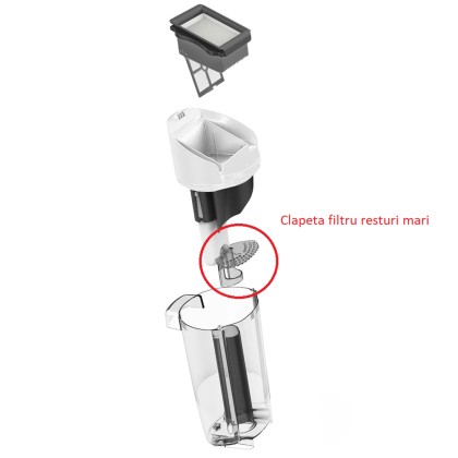 Tineco Filtru clapeta rezervor apa pentru aspirator vertical iFloor Breeze