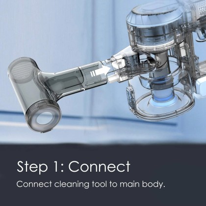 Tineco Kit de curatare Pre-Filtru pentru aspirator vertical Pure One S11 Tango