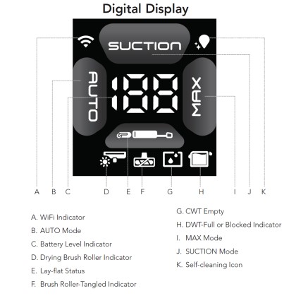 Aspirator vertical Tineco Floor One S9 Artist Premium, Smart Floor Washer, aspirare (uscat/umed), WiFi